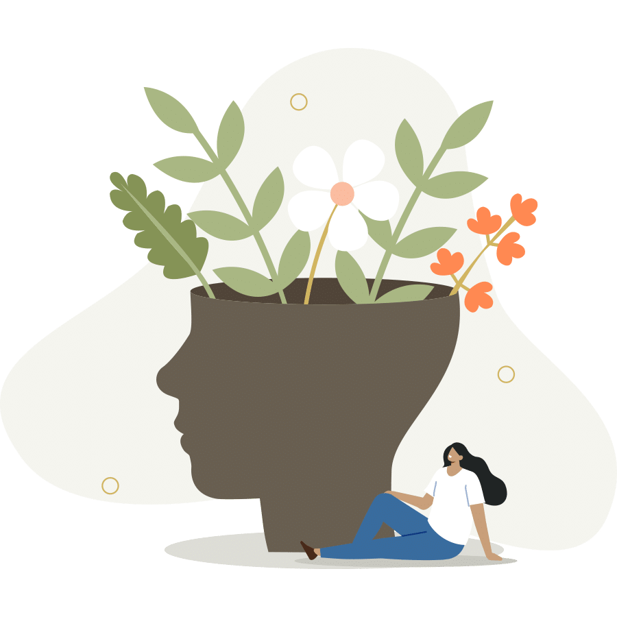 Einzelcoaching Motivation Coaching Ardelia